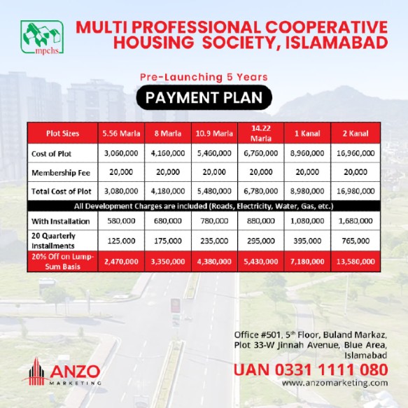 Multi Garden Phase 2 Payment Plan