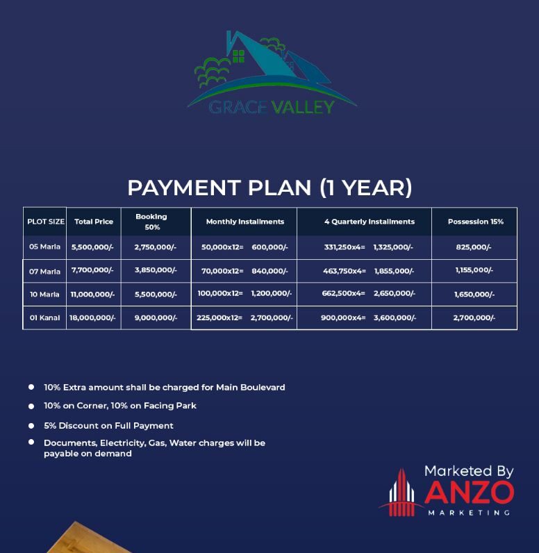 grace-valley-islamabad-payment-plan